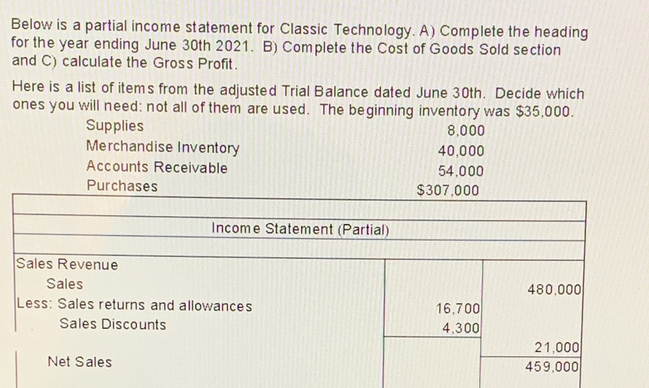 Below is a partial income statement for Classic