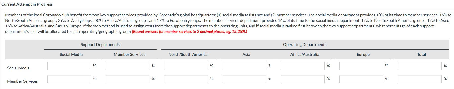 Current Attempt in Progress department's cost