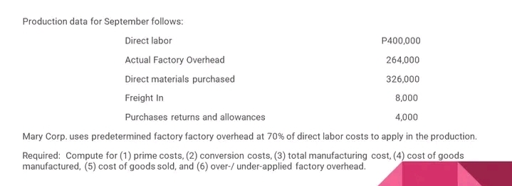 Mary Corp. has the following balances of the