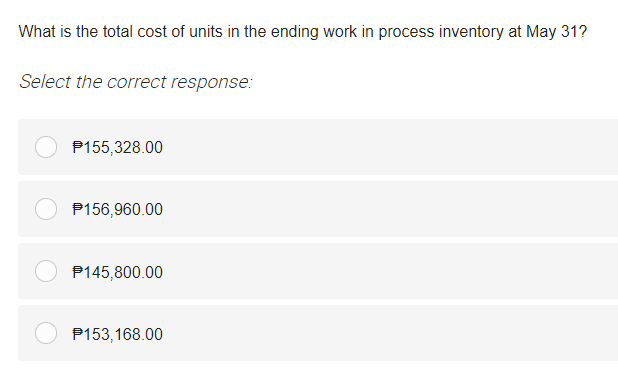 What is the total cost of units in the ending