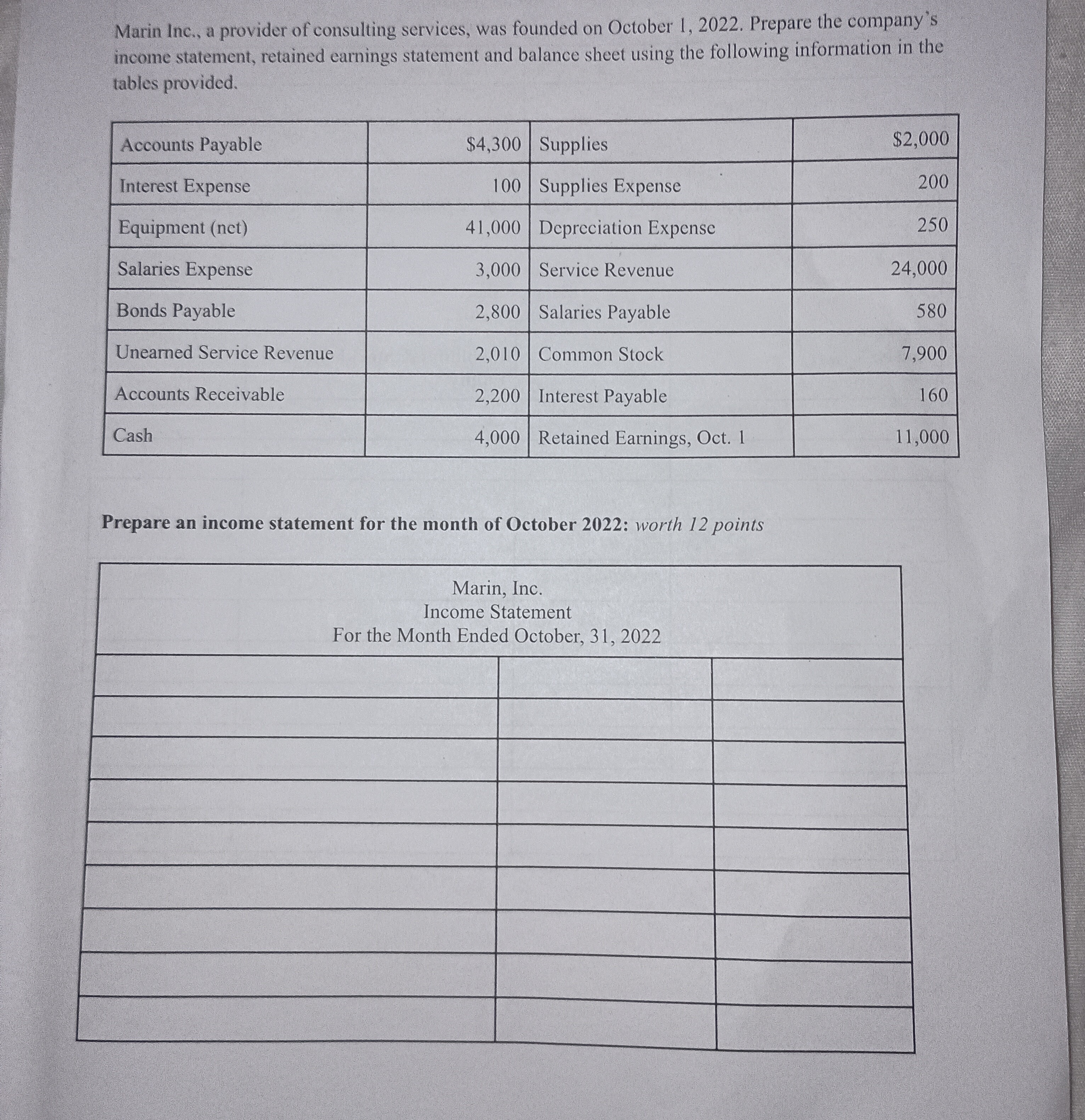 Marin Inc., a provider of consulting services,