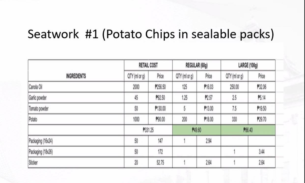 Seatwork #1 (Potato Chips in sealable packs)