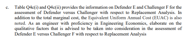 c. Table Q4c(i) and Q4c(ii) provides the