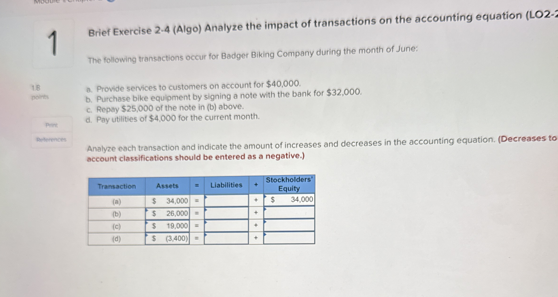 Brief Exercise 2 - 4 ( Algo ) Analyze the impact