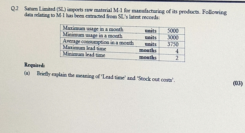 Answer This Question As soon as possible please