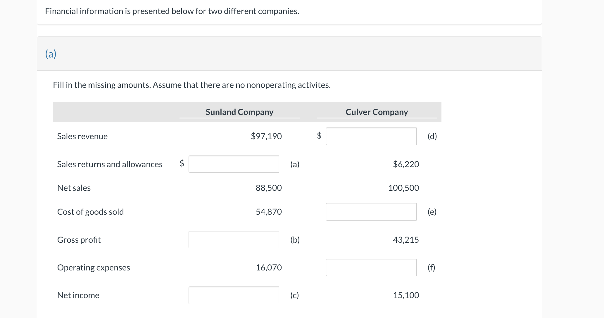using the above information, fill in the missing