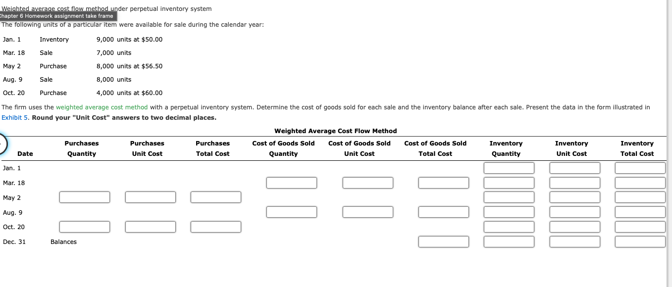 Weighted average cost flow method under perpetual