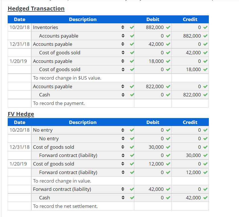I only need help with PART B (please & thank