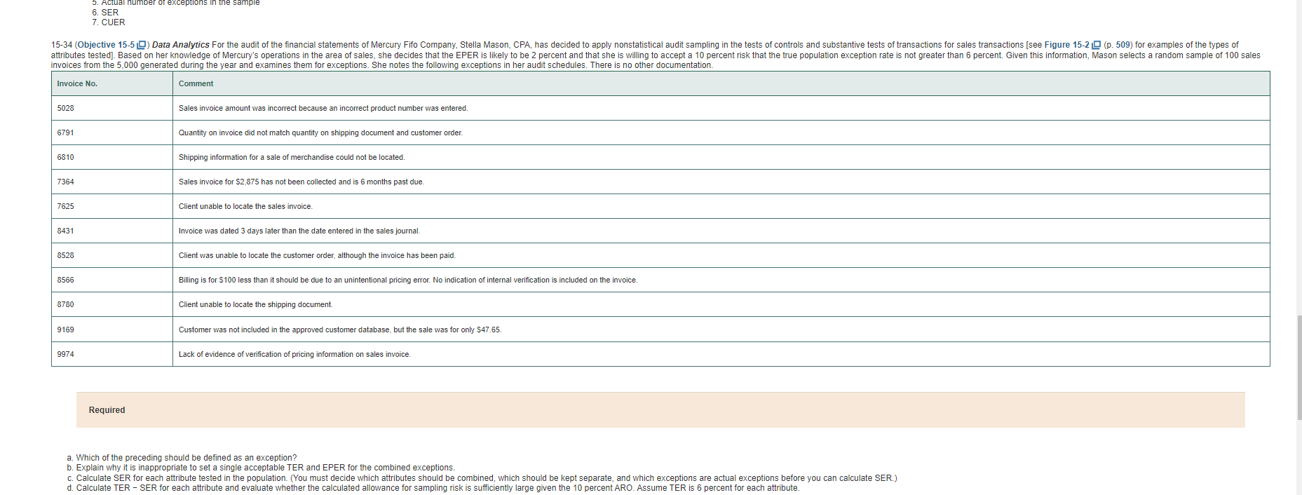 Please solve a, b, c and d Actual 6. SER 7. CUER