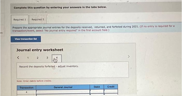 Diversified Semiconductors sells perishable