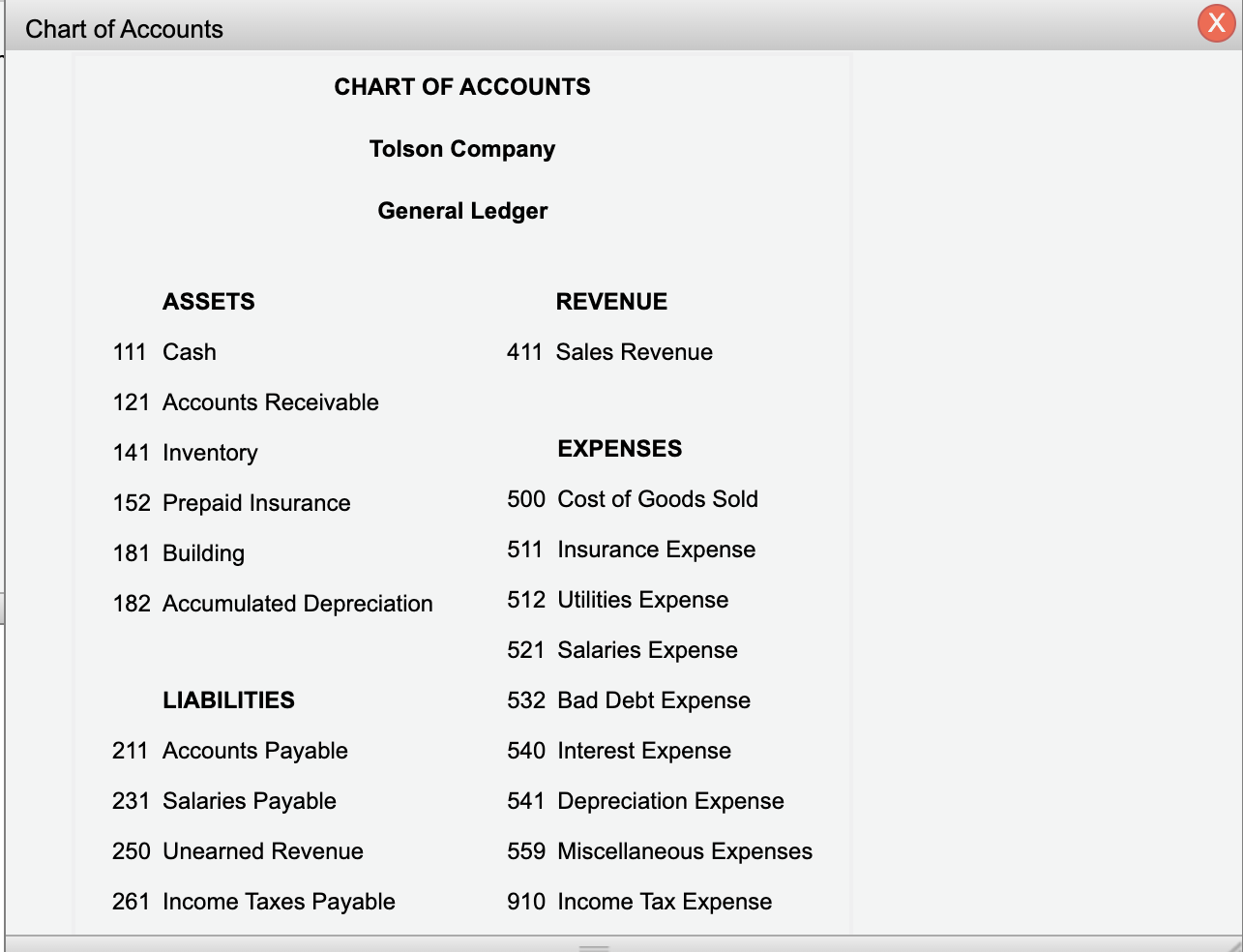 - Chart 0! Accounts Instructions On January 1,