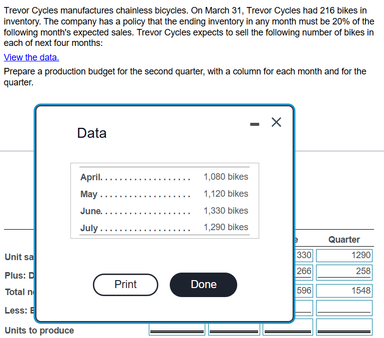 Trevor Cycles manufactures chainless bicycles. O