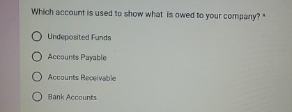 Which account is used to show what is owed to