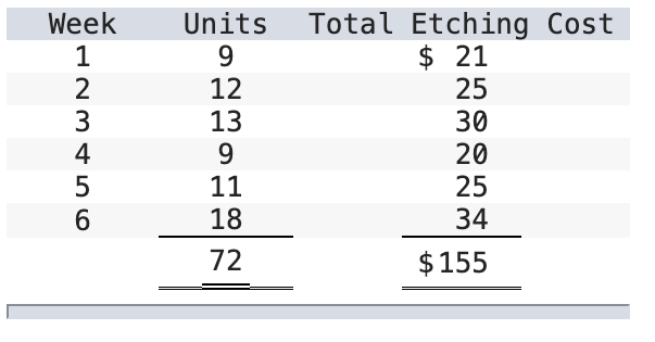 George Caloz & Fr res , located in Grenchen,