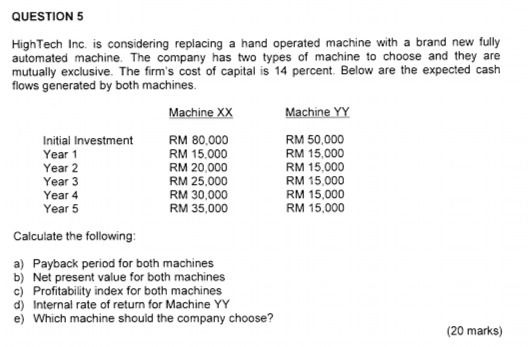 QUESTION 5 HighTech Inc. is considering replacing
