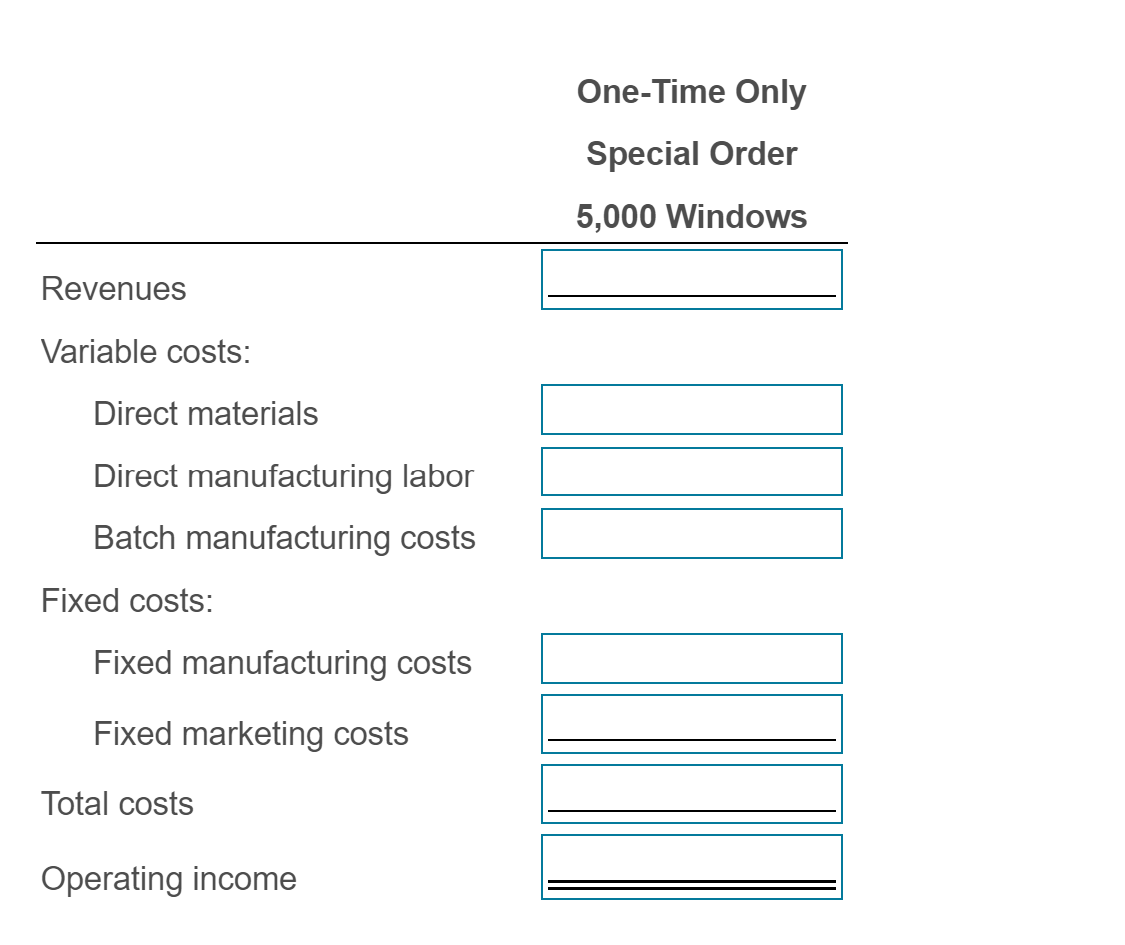 One-Time Only Special Order 5,000 Windows