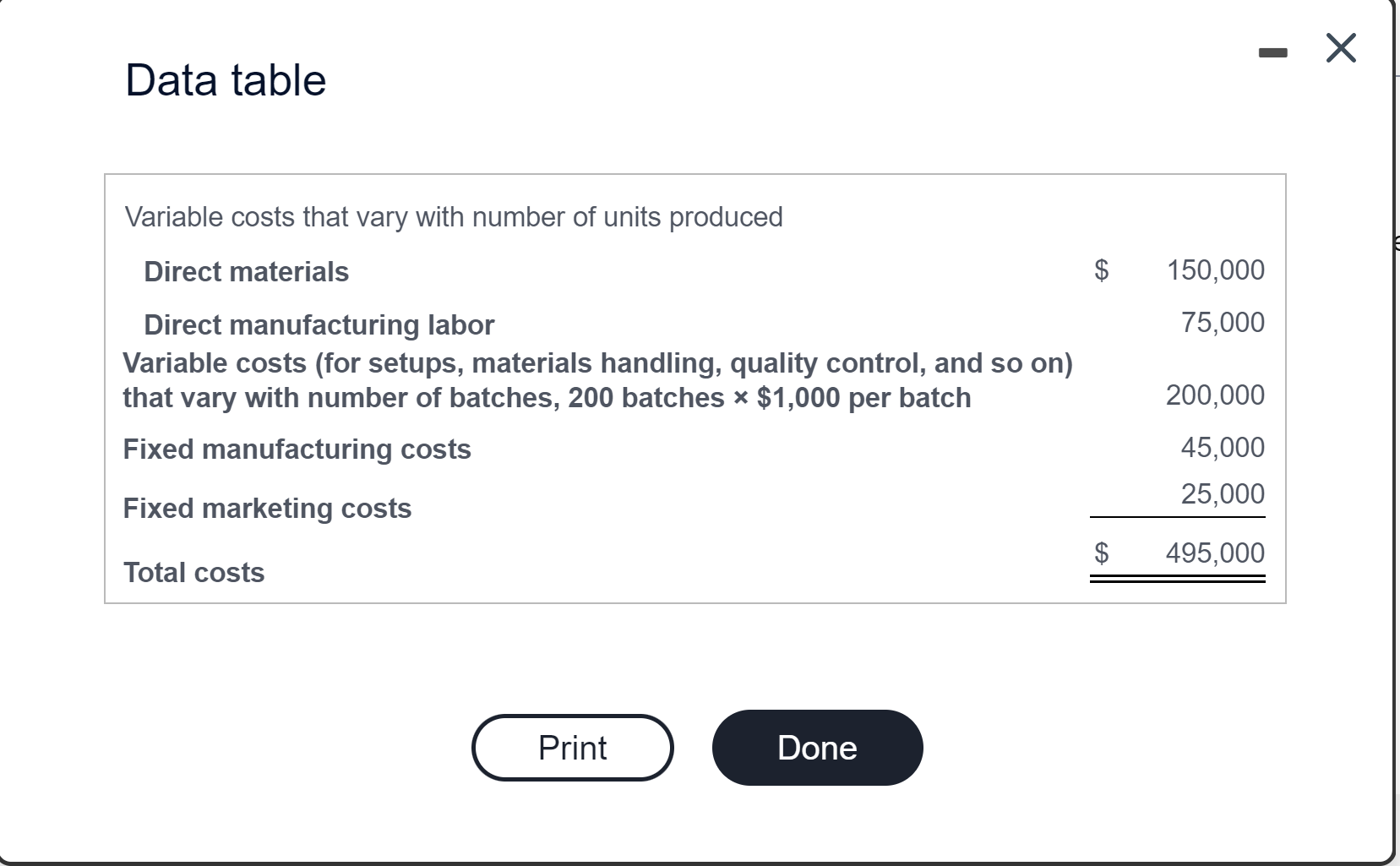One-Time Only Special Order 5,000 Windows