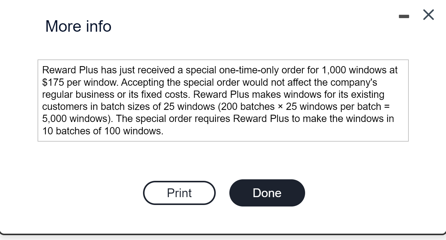 One-Time Only Special Order 5,000 Windows
