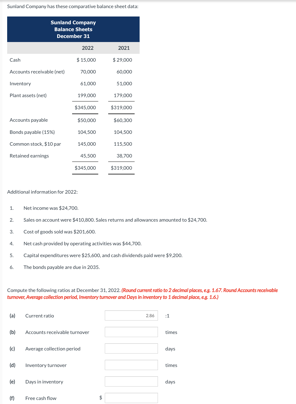 Sunland Company has these comparative balance
