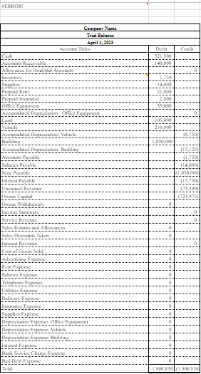 Please use the information provided to create a