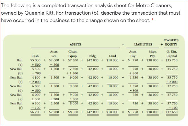 Answer these 3 separately they r different