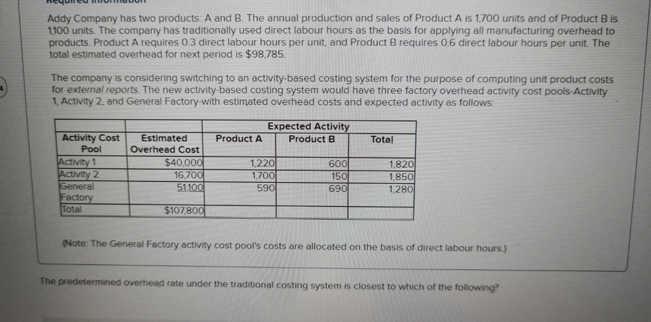 Option A:- $9.15, Option B:- $84.43, Option C:-