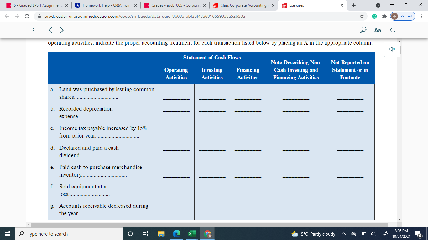 Exercise 16-1 Classifying transactions on