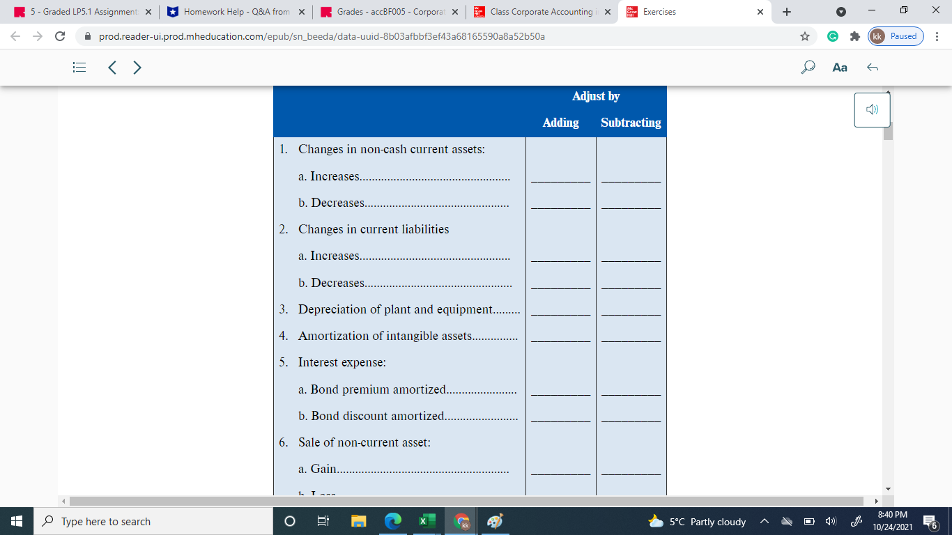 Exercise 16-1 Classifying transactions on