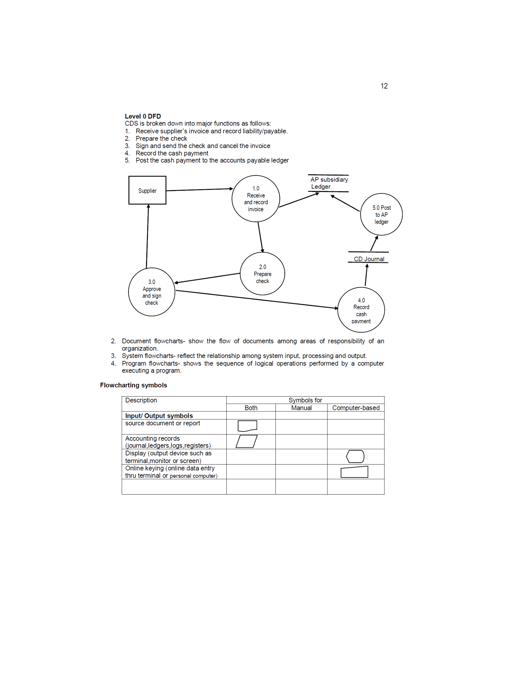 Please answer Exercise 2, reference is provided