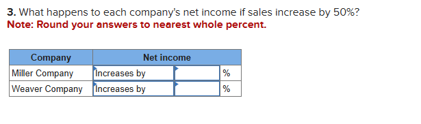 Required information Problem 1 1 - 5 A ( Algo )