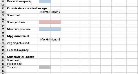Hello. Please answer this question using EXCEL.