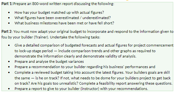 Part 1: Prepare an BENDword written report