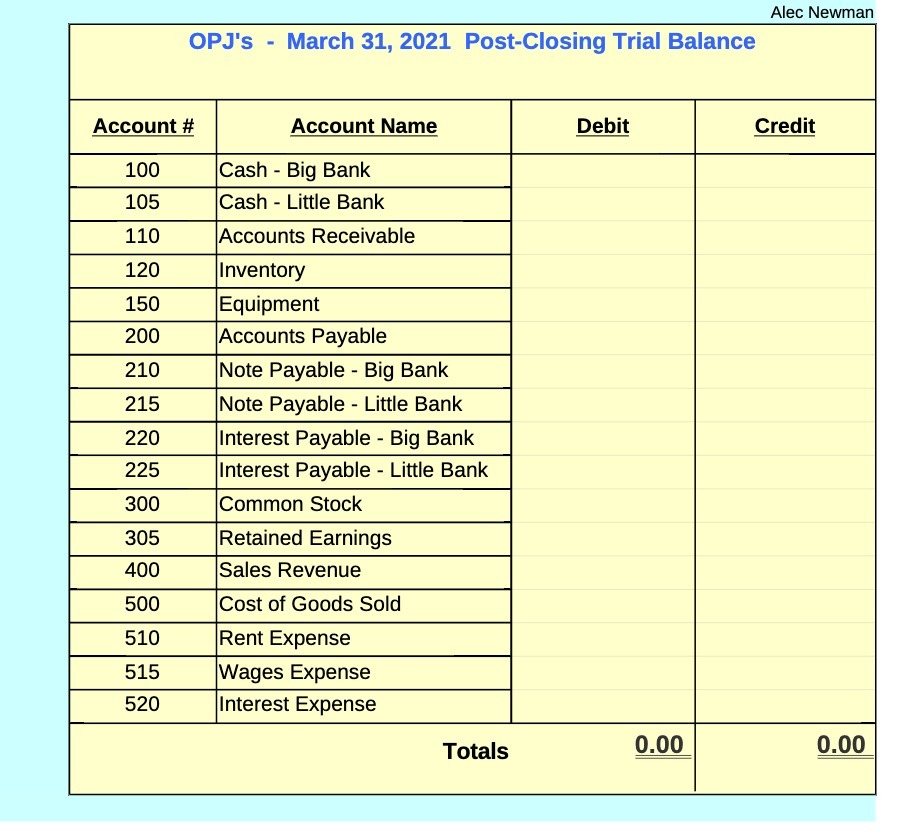 Alec Newman OPJ's - March 31, 2021