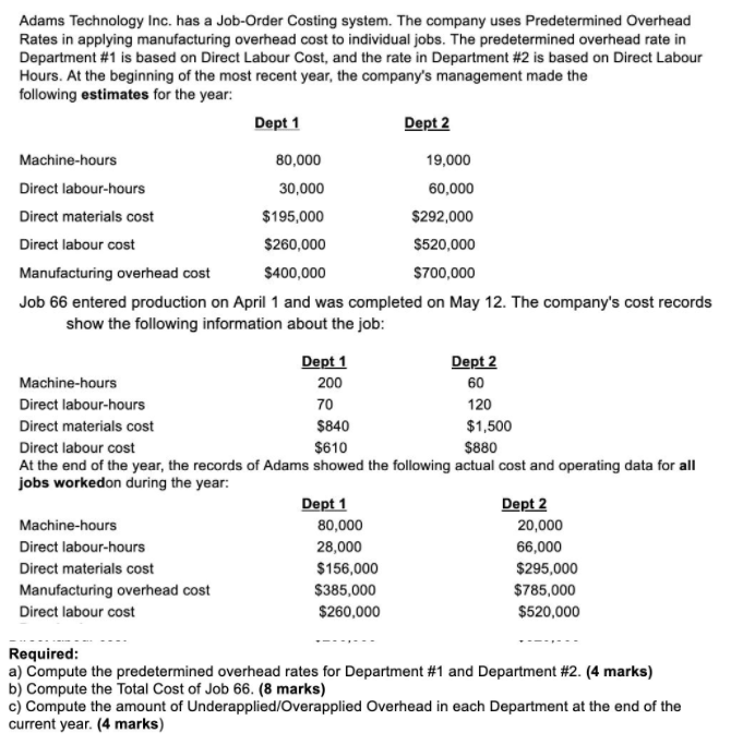 please help Adams Technology Inc. has a Job-Order
