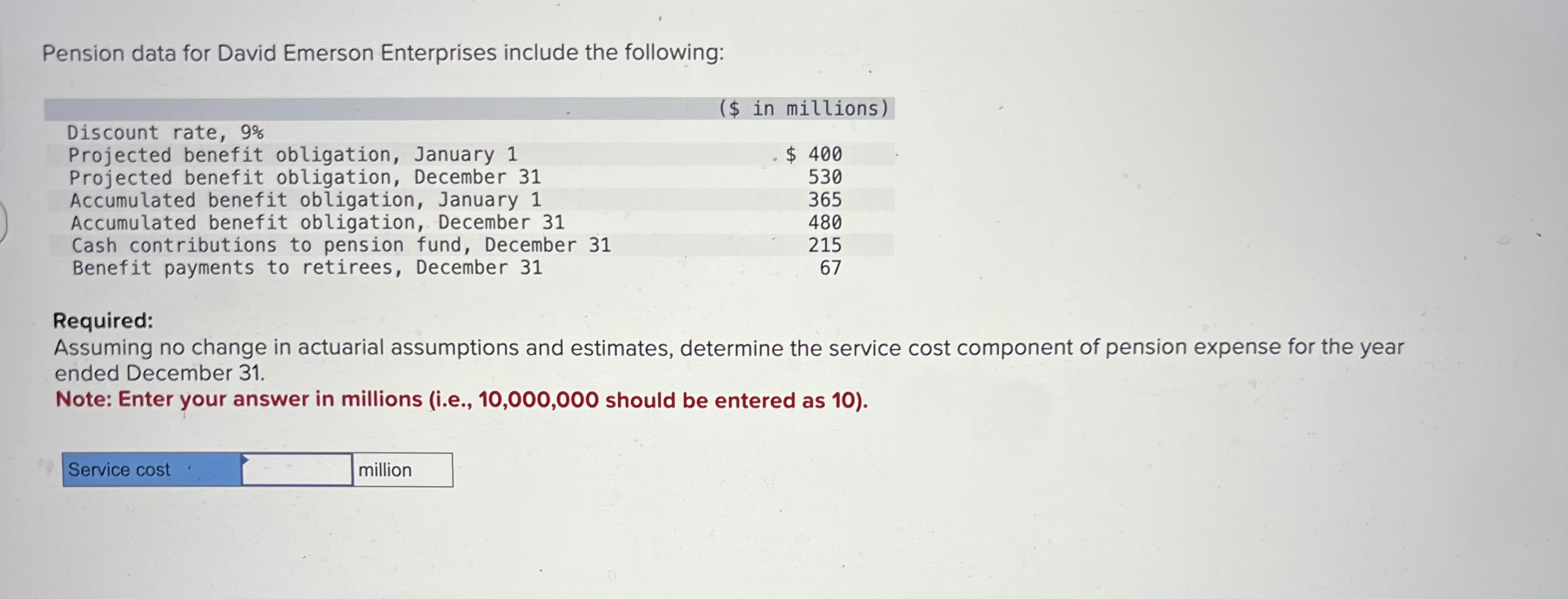 Pension data for David Emerson Enterprises