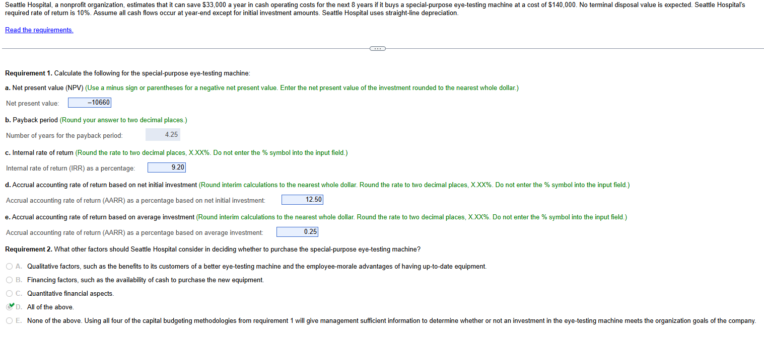 Please see photo attached with all the