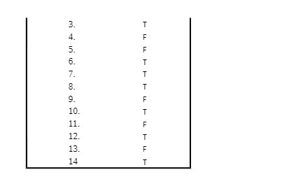12. 13. 14