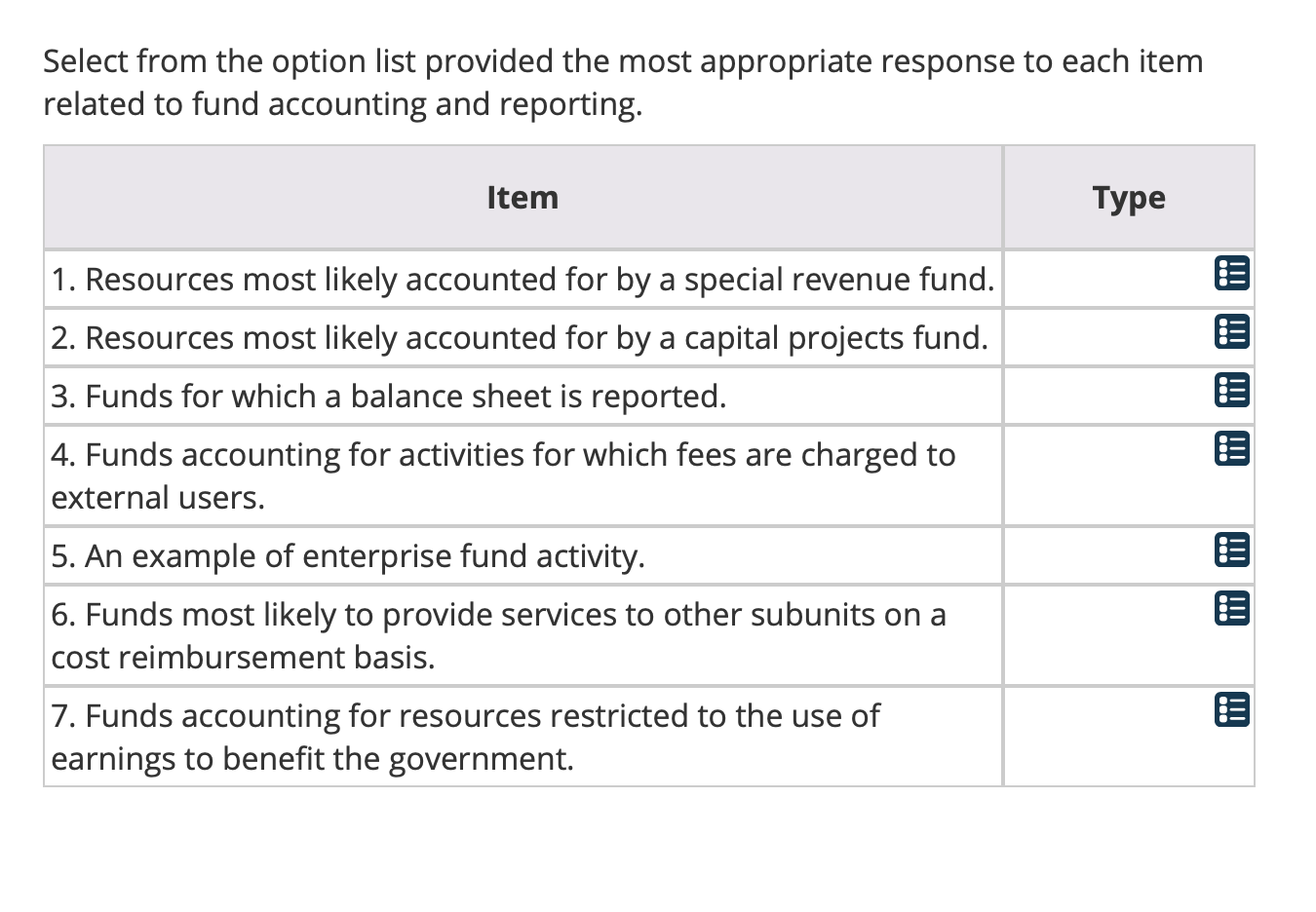 Select from the option list provided the most