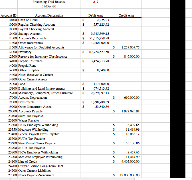 PLEASE COMPLETE THE PRELIMINARY ANALYTICAL
