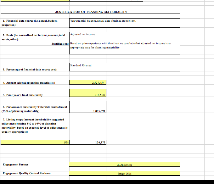 PLEASE COMPLETE THE PRELIMINARY ANALYTICAL