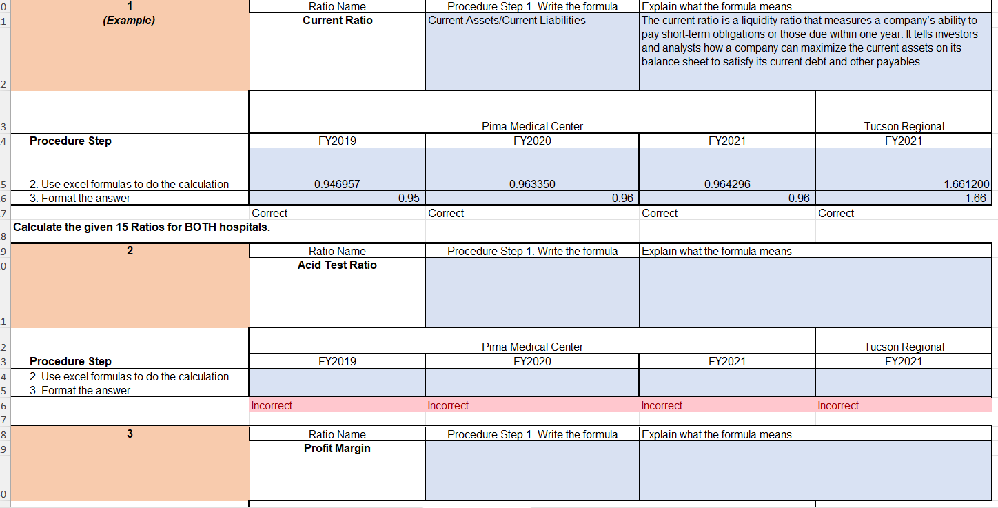 1 Ratio Name Procedure Step 1. Write the formula