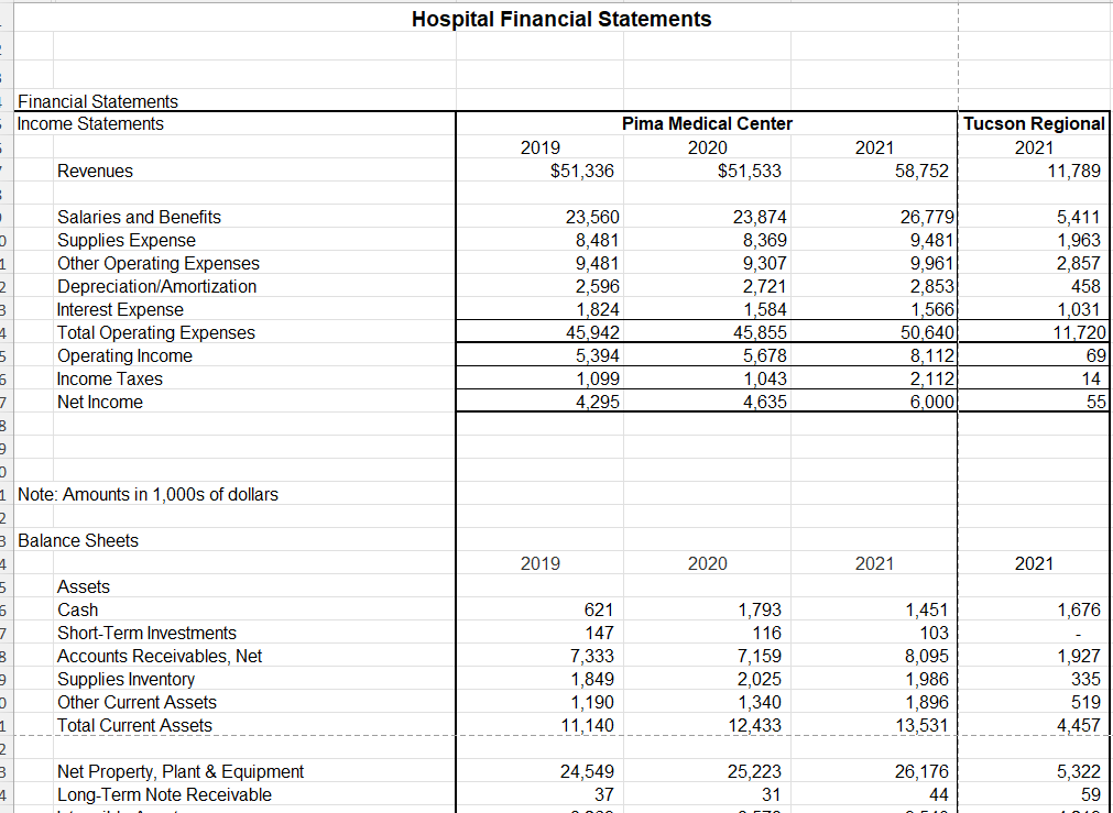 1 Ratio Name Procedure Step 1. Write the formula