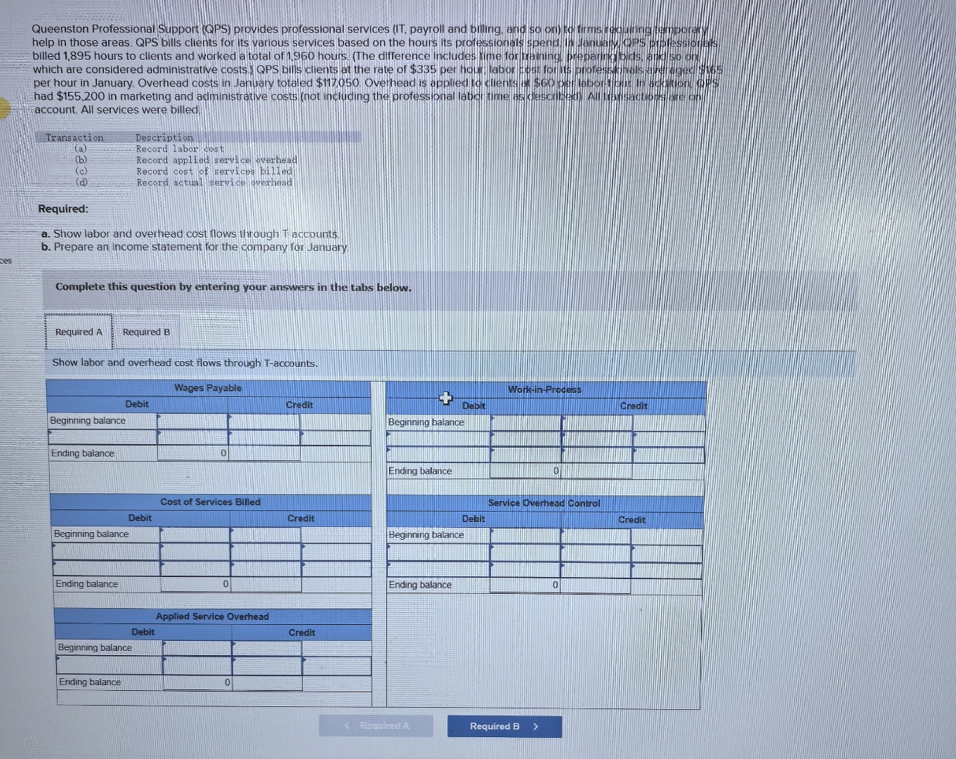 Queenston Professional Support ( QPS ) provides