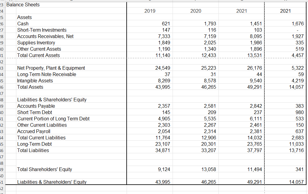 1 Ratio Name Procedure Step 1. Write the formula