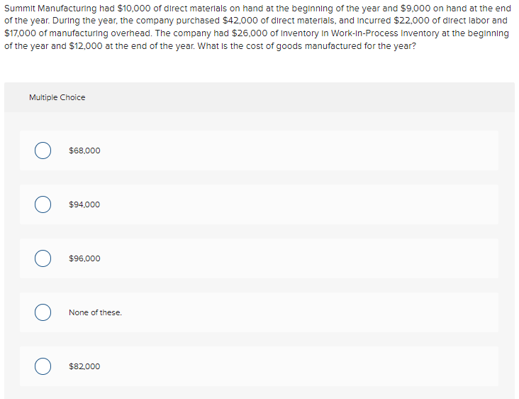 Summit Manufacturing had $10,000 of direct