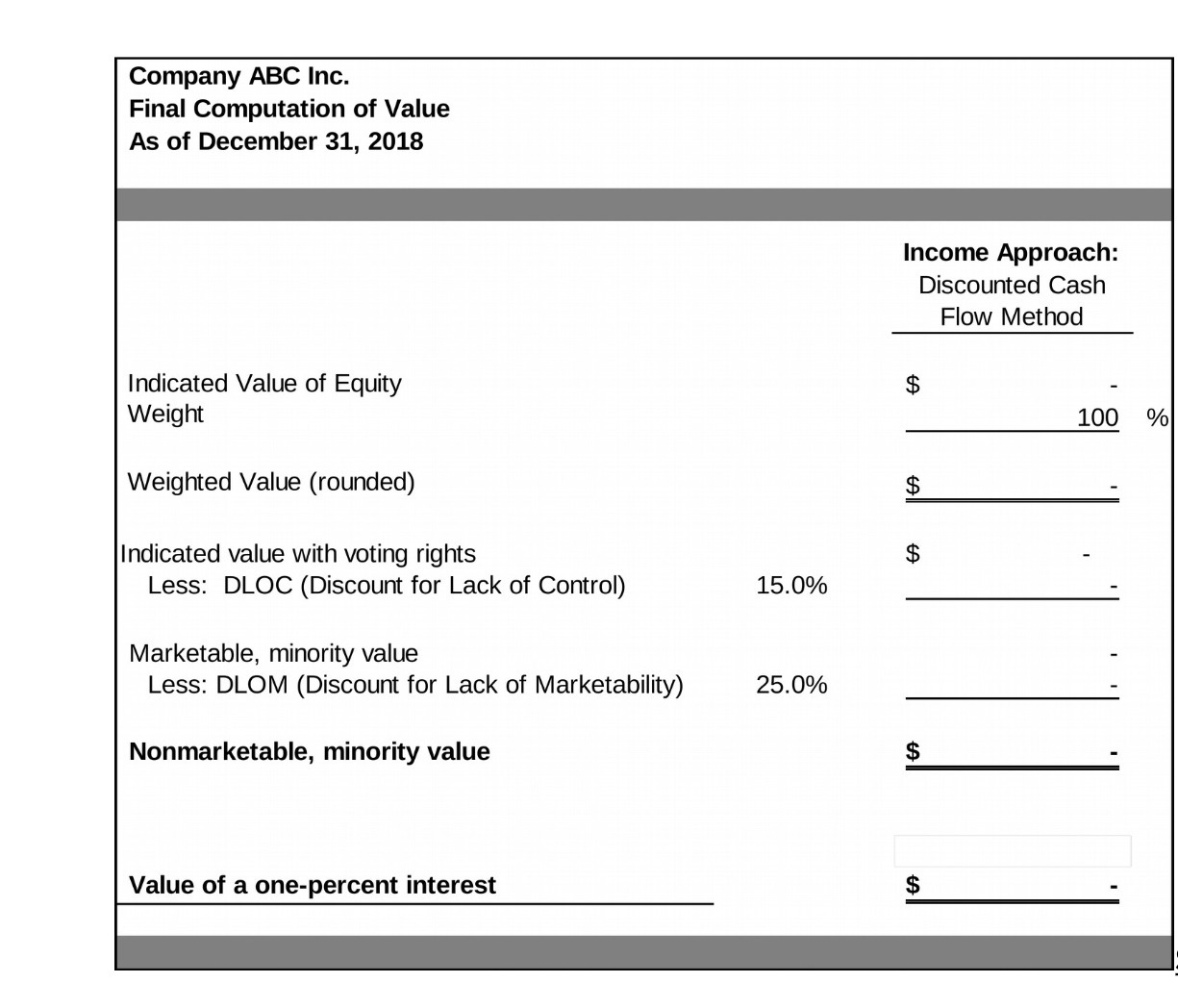 Company ABC Inc. Final Computation of Value As of