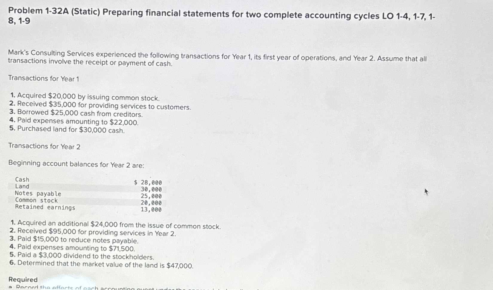 Problem 1 - 3 2 A ( Static ) Preparing financial