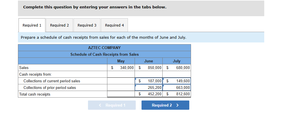 Aztec Company sells its product for $ 1 7 0 per