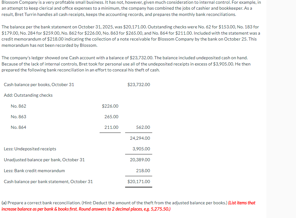 Blossom Company is a very profitable small