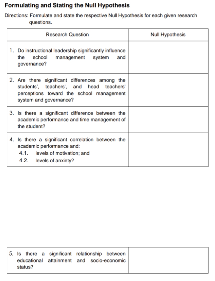 pls help Practical research 2 Formulating and